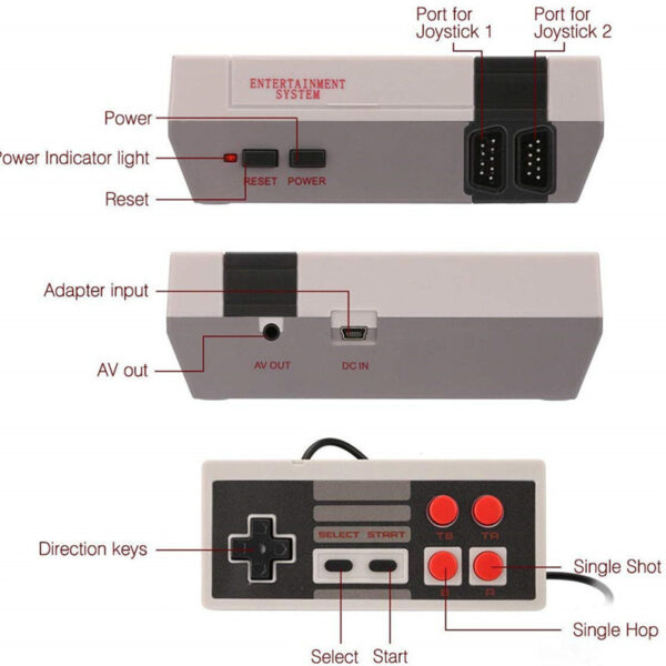 620 video game consoles - Image 4